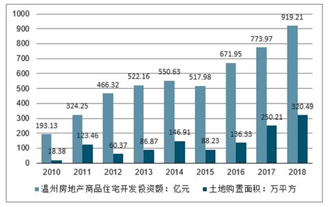 2022年1-6月眼镜产品进出口情况 - 行业数据 - 中国眼镜协会