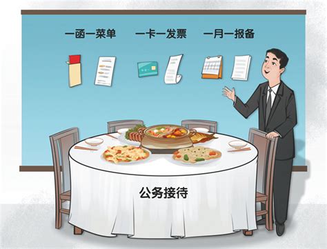 最新公务接待用餐标准多篇Word模板下载_编号qkazywjm_熊猫办公