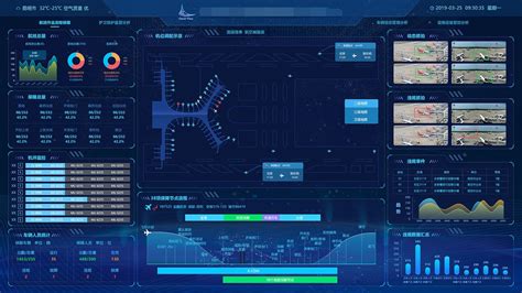 数字赋能机场建设 Sovit3D构建数字智慧机场云平台-数艺网