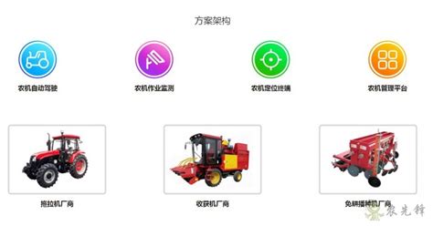 宁波农邦农业机械有限公司，纯电动农机一站式服务商