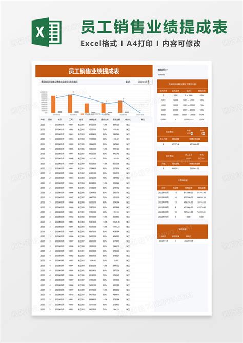 销售业绩提成计算表Excel模板_千库网(excelID：184680)