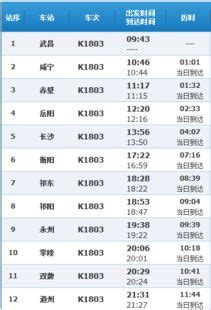g1866高铁途经站点_最新列车时刻表 - 工作号