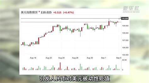 刚刚！央行就“汇率操纵国”发声明，人民币反弹 - 周到上海