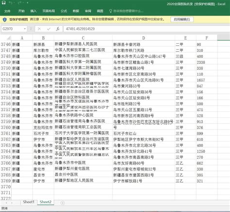 上海市顶级医院名单，专科排名、挂号方式都在这里了！ - 知乎