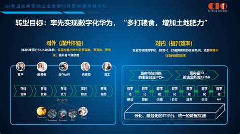 邯郸市峰峰矿区：“五个转型”促进高质量发展_河北日报客户端