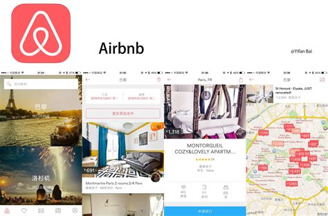 全球民宿Airbnb网站:提供2016年巴西奥运会官方住房 - 嗖游秀