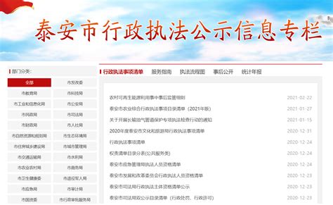 泰安市人民政府发布3则人事任免通知_山东频道_凤凰网