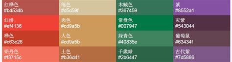 中国颜色|平面|信息图表|牧言慕颜 - 原创作品 - 站酷 (ZCOOL)