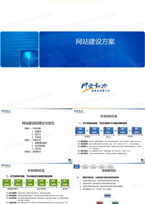 科技互联网商业计划书PPT模板图片-正版模板下载400951780-摄图网