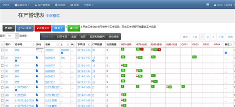昆山生产管理系统易飞ERP基本信息 - 苏州昆山上海erp