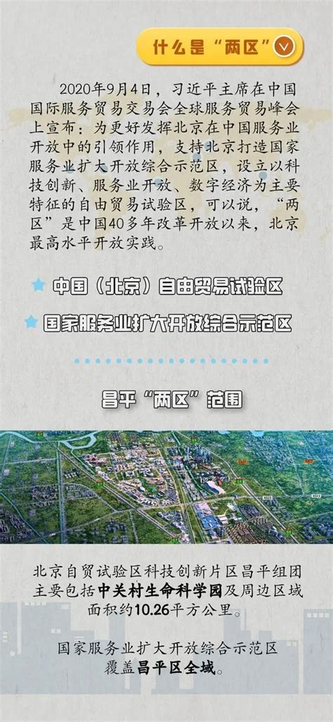 昌平规划3dmax 模型下载-光辉城市