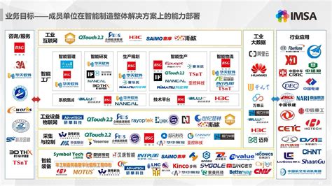 极目智能：入选湖北省上市后备“金种子”企业名单