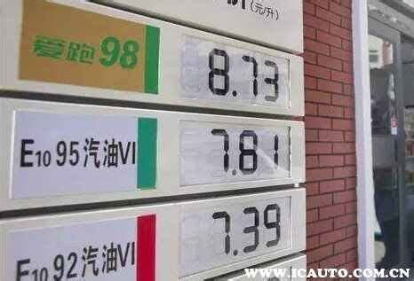 92、95、98号汽油有何不同 可以混加吗？中国石油科普_搜狐汽车_搜狐网