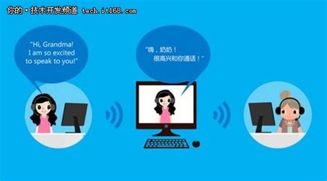 Skype Translator实时语音翻译技术原理