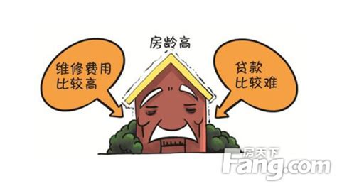 楼市分析：宁波平均月薪8261元，杭州湾的房价值得买吗？ - 知乎