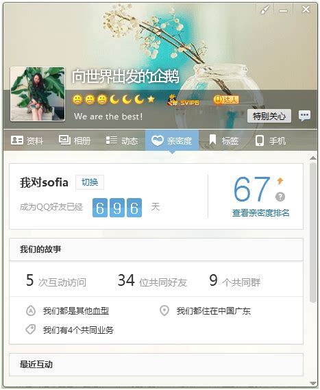 新锐排行榜 - 小谢天空权威发布的QQ排行榜