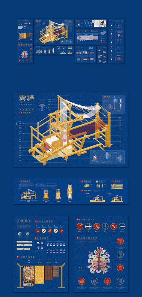南京云锦信息可视化设计-Infographic Design of Nanjing Brocade : 云锦作为南京独有的文化瑰宝，代表了中国 ...