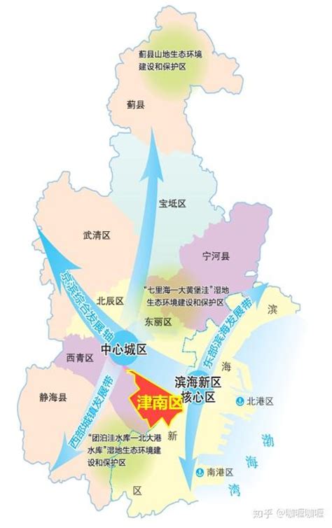 天津16个区的前世今生，蓟州区以前竟然是……_河北省