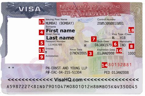 美国签证 – 签证要求,签证申请表格 – 居民 中国 | VisaHQ