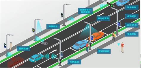 全省首条5G网络覆盖的高速公路是怎样的？ - 广东省交通运输厅