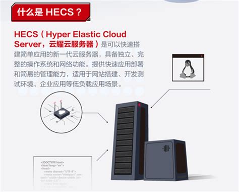 【玩转云耀云服务器HECS】云耀云服务器HECS入门操作概述-云社区-华为云