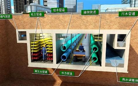 地下综合管廊支吊架系统优势特点分析-江西鑫佳通科技股份有限公司
