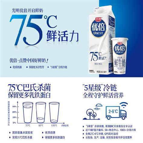 [光明牛奶]【上海预计4月8日起发货】下单后48小时发货|喝得到的鲜活营养！_ml_光明乳业_蛋白质