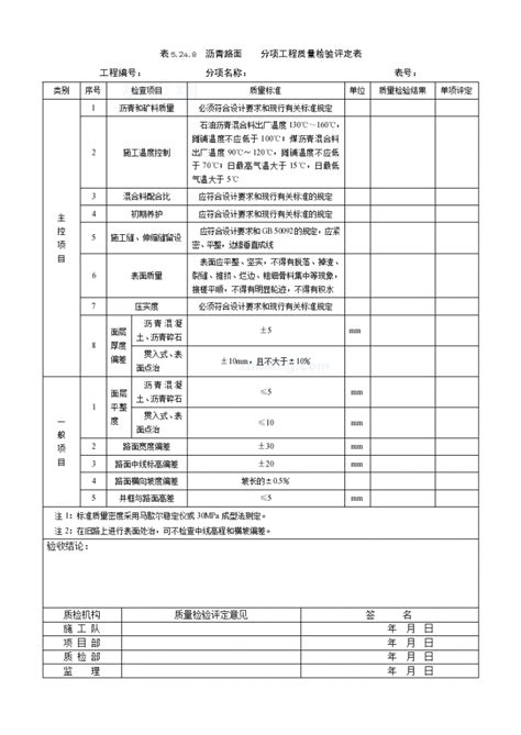 波形沥青瓦-检测报告_检测报告_波形沥青瓦—上海安垒建材有限公司