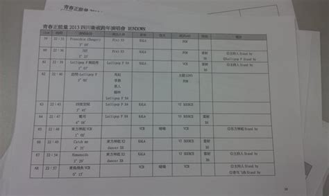 四川卫视节目表,急须2010年11月20日四川卫视的节目表-LS体育号