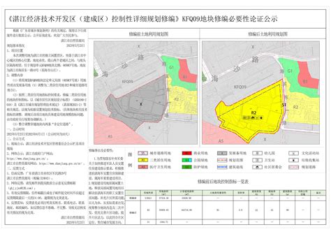 湛江经济技术开发区（东海岛）2022年度第二十二批次城镇建设用地征收土地预公告