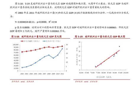 《中国财富管理市场报告（2022）》发布：FOF类产品有望成业务拓展的“新战场”-理财频道-和讯网