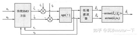 OD9300低频振动速度传感器参数-四川宇科速振自动化设备有限公司