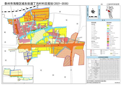[规划批后公布]泰州市海陵区城东街道丁冯村村庄规划（2021-2035）