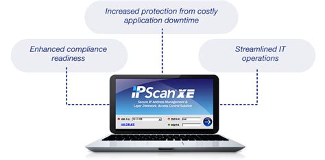 10 Best IP Scanner Tools for Network Admins in 2024