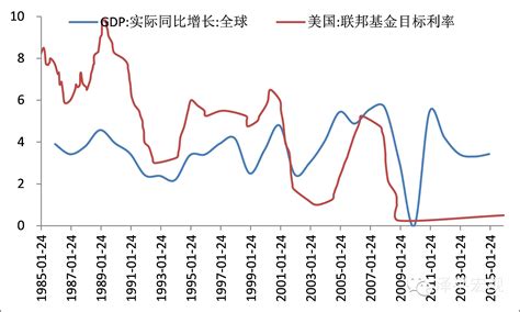 1998年香港金融战索罗斯究竟赚了多少钱？__凤凰网