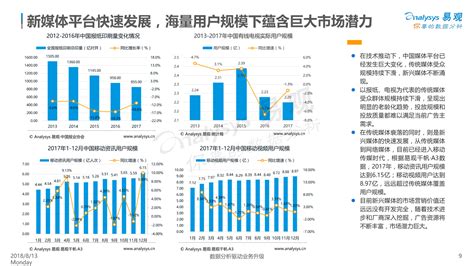 2021年中国互联网广告市场年度分析-鸟哥笔记