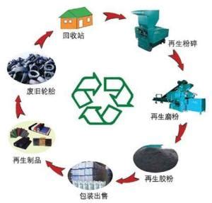再生资源回收公司简介(6个范本)