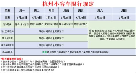杭州限行时间和范围（2022最新）- 杭州本地宝
