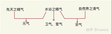 流体黏度对涡轮流量计性能的影响-江苏省苏科仪表有限公司