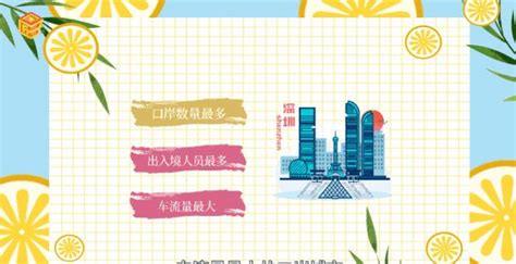 深圳市规划和自然资源局关于公布深圳市国有农用地和公共服务用地基准地价成果的通告