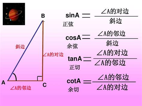 初三三角函数锐角 30°、60°、45° 的 cos、tan、sin 速记技巧，并且不会错的？ - 知乎