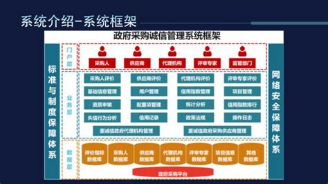 南阳市区建设招商中的47个商业综合体，招商现状！|综合体_新浪新闻
