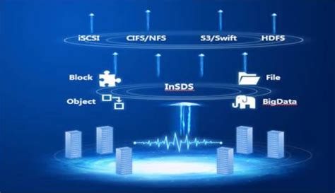 云存储架构——打造企业级数据流转平台技术方案 - NetSec - twt企业IT交流平台