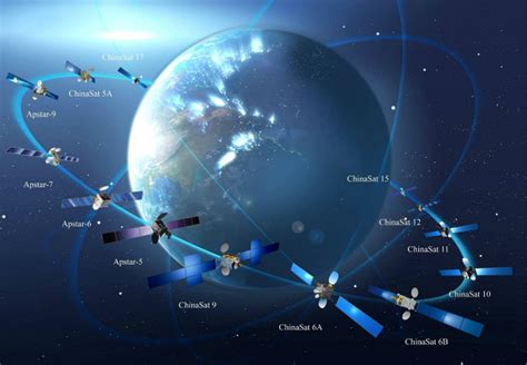 中国卫星导航系统管理办公室学术交流中心科普部