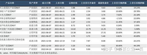 中国公募基金市场发展脉络:1998-2016__财经头条