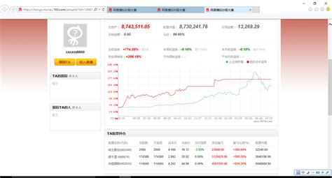 网易香港二次上市时间表：明起招股 下周四正式挂牌