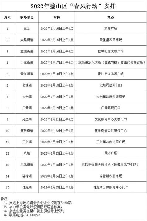 2022璧山招聘会（附时间表）- 重庆本地宝