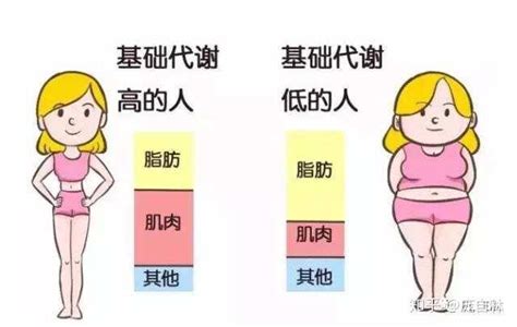 “中国第一胖女孩”瘦了 两年内从488斤减到190斤|手术|黄威|外科_新浪新闻