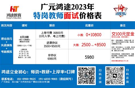 2023年广元苍溪县公开招聘特岗教师面试的通知-四川人事网
