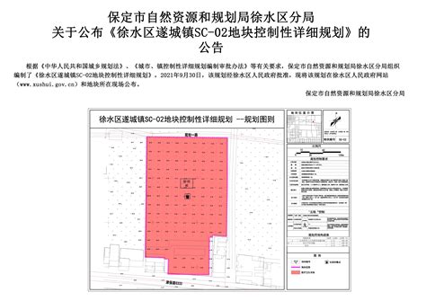徐水区公示6个地块控制性详细规划方案，涉及一医疗用地_安肃镇